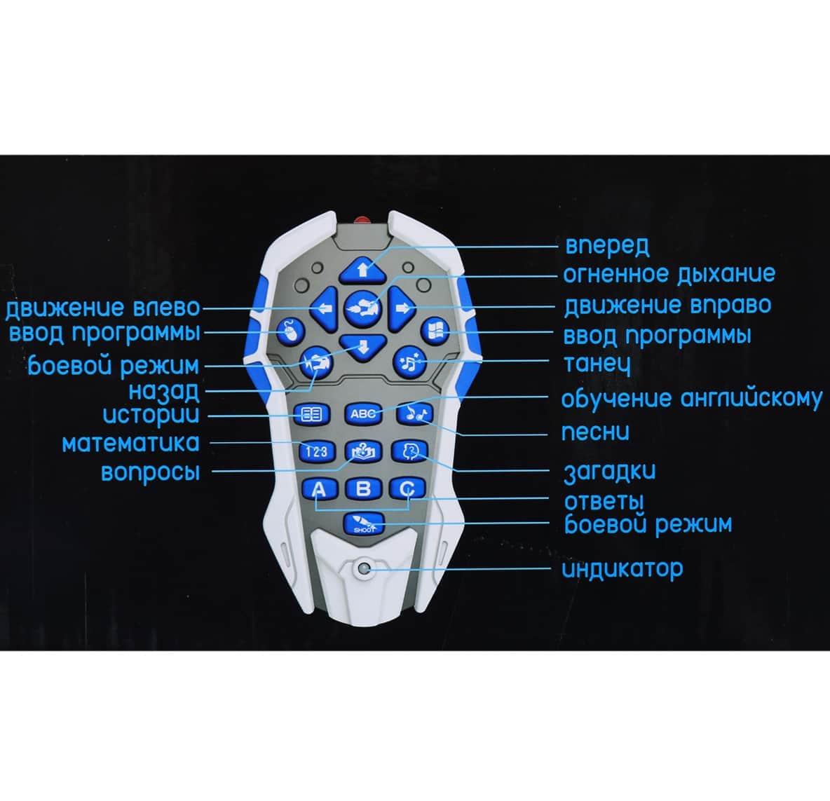 картинка Радиоуправляемый динозавр, стреляет ракетами + дышит паром - ZYB-B3133 