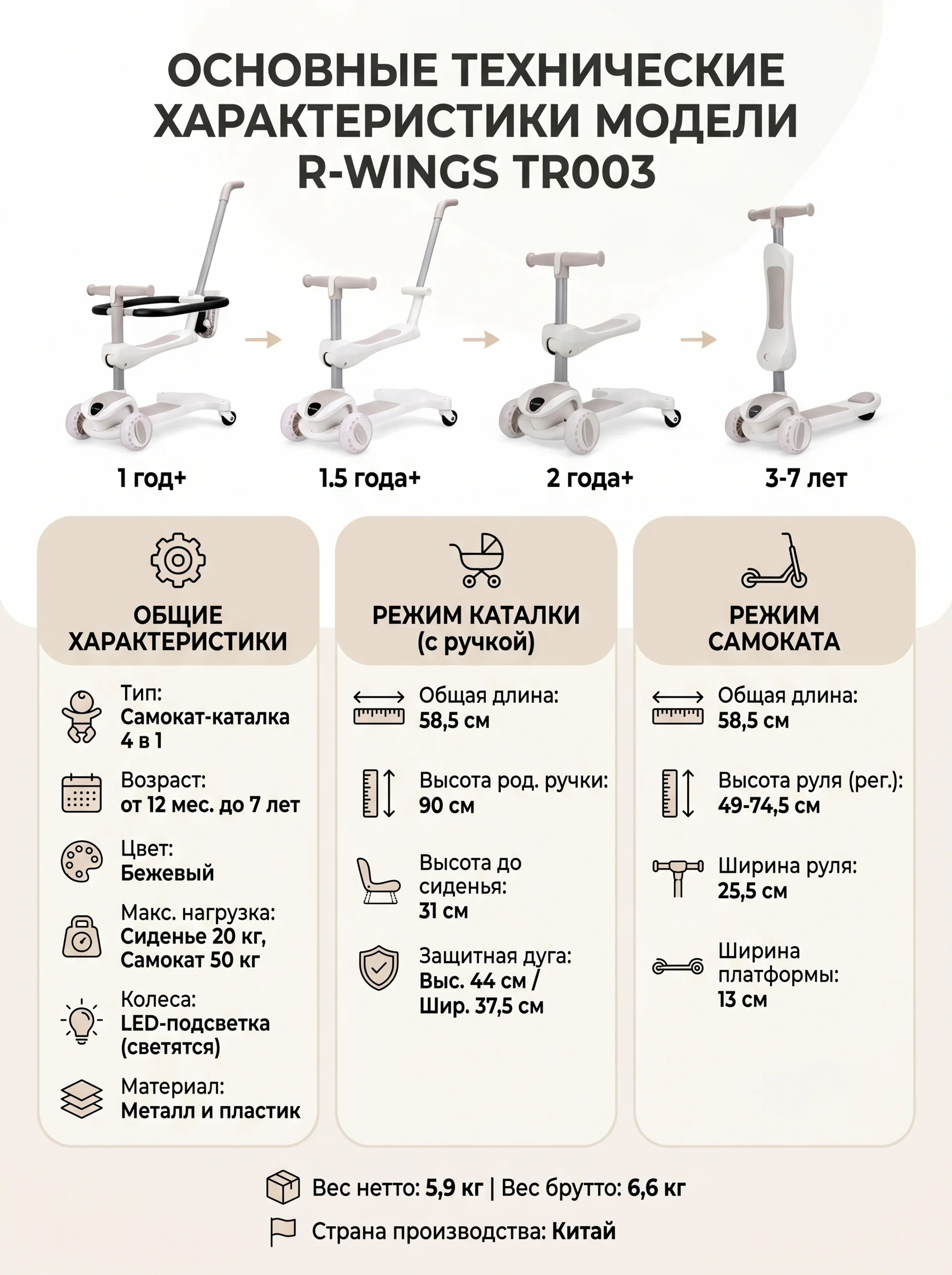 картинка Детский самокат-каталка 4в1 - TR003-BEIGE 