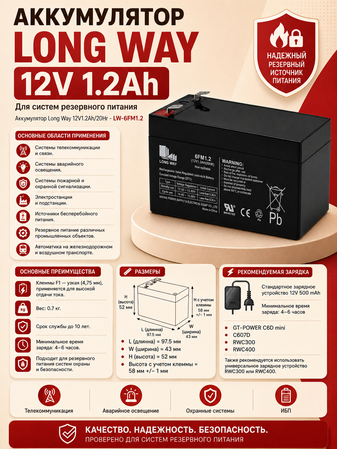 картинка Аккумулятор Long Way 12V1.2Ah/20Hr - LW-6FM1.2 