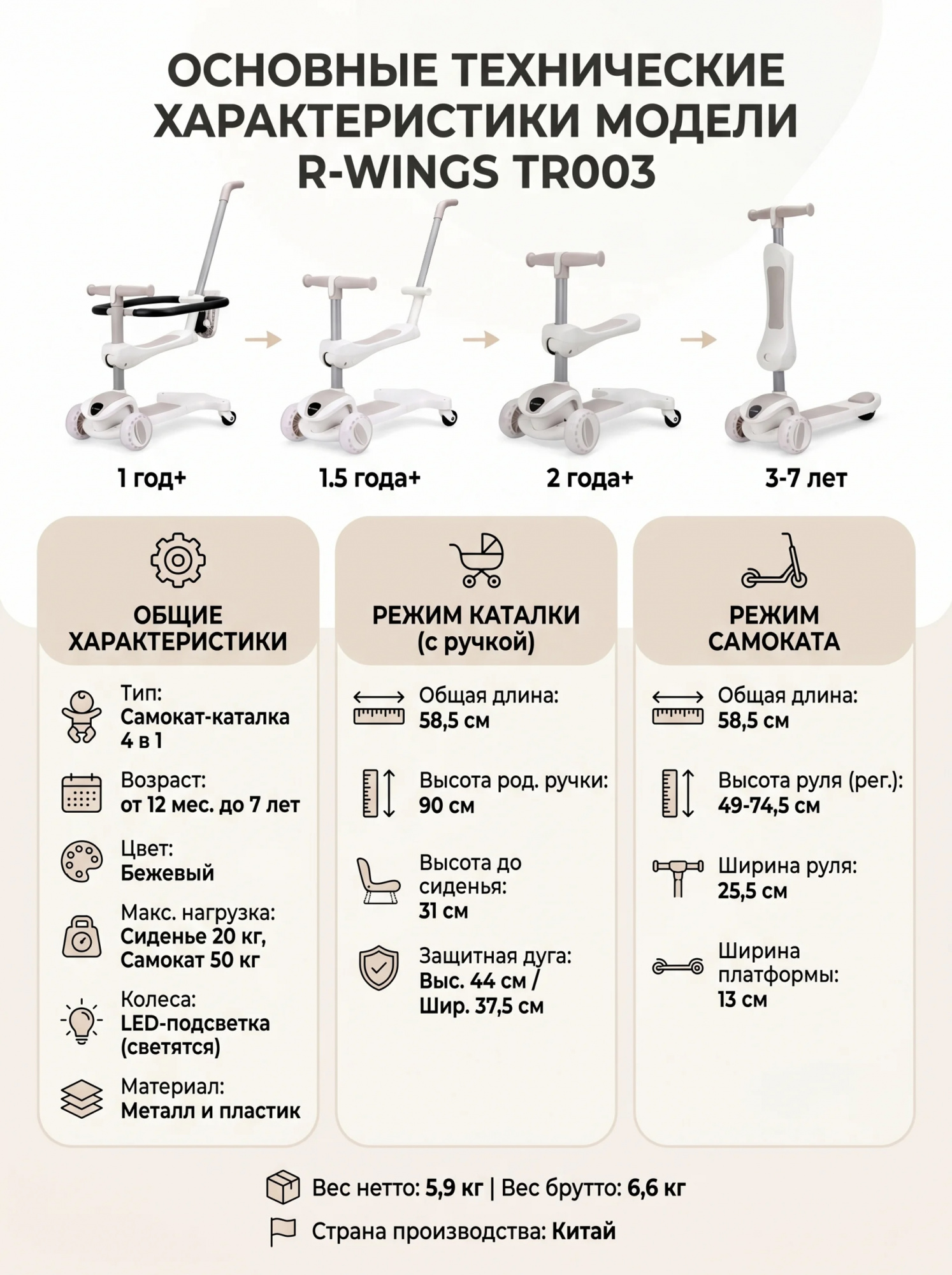 картинка Детский самокат-каталка 4в1 - TR003-BEIGE 