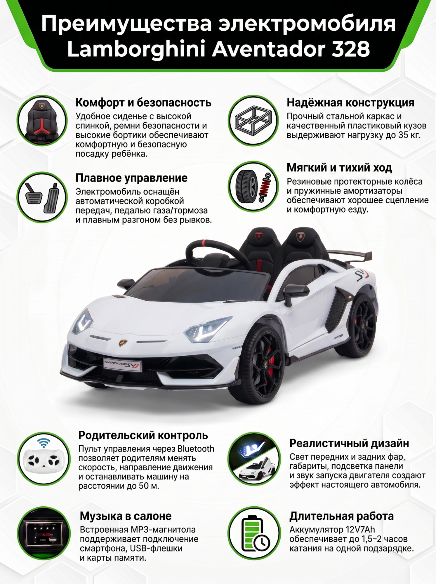 картинка Детский электромобиль Lamborghini SVJ 12V - WHITE - HL328 