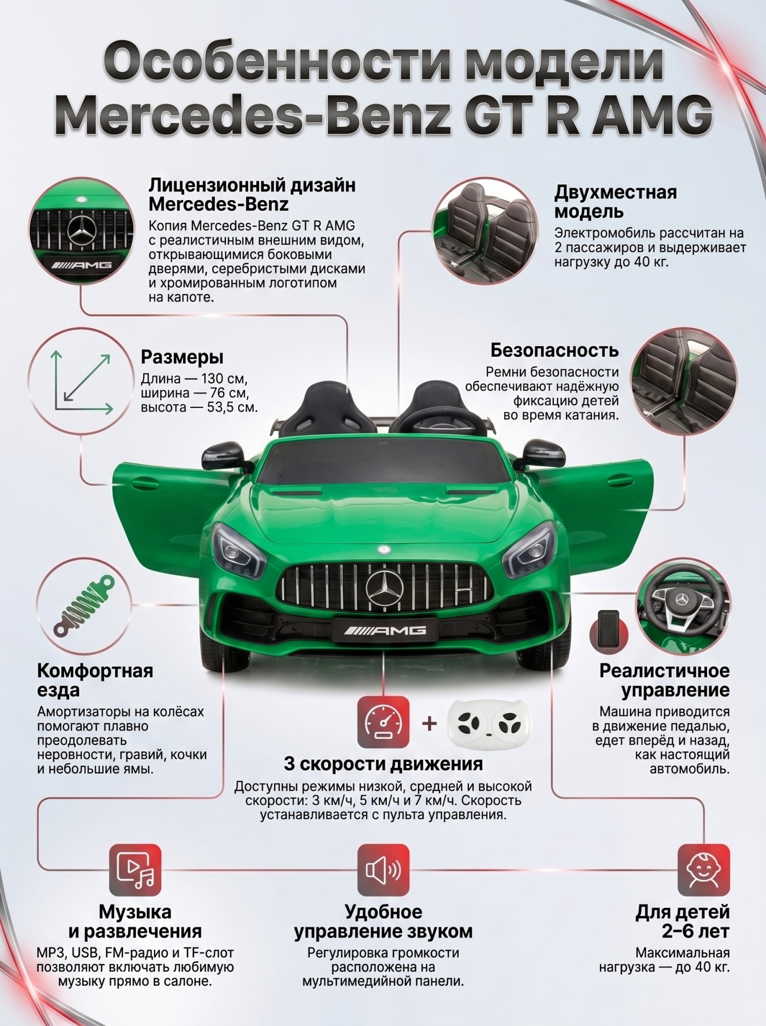 картинка Электромобиль Mercedes-Benz GT R (зеленый, 4WD, 12V) - HL289-GREEN 