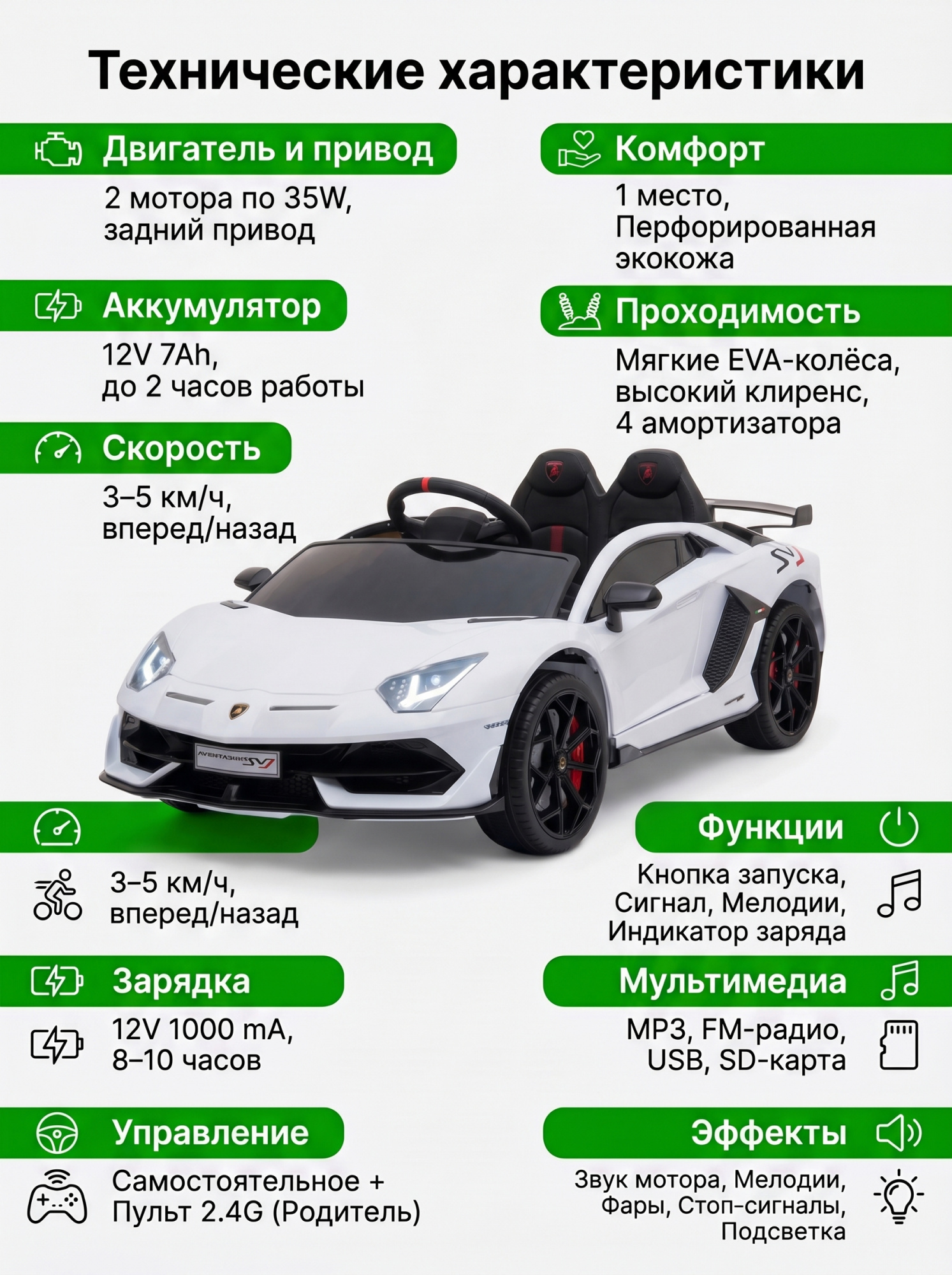 картинка Детский электромобиль Lamborghini SVJ 12V - WHITE - HL328 
